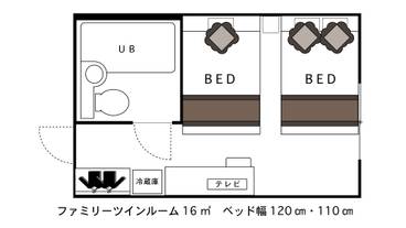 Family twin room layout / 19