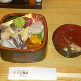 庄坊番屋（ショウボウバンヤ）