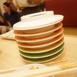 回転寿し トリトン 円山店(カイテンズシトリトン)