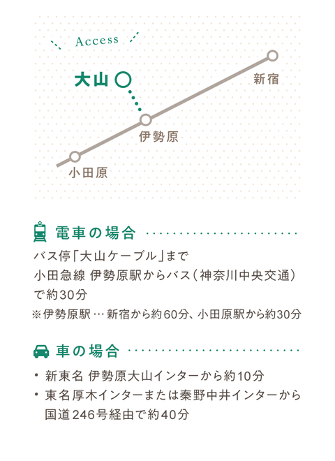 レトロな街で宿坊ステイ　心ととのう大山リトリート旅 - 3
