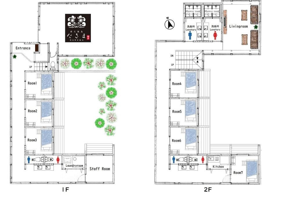 建物のデザイン