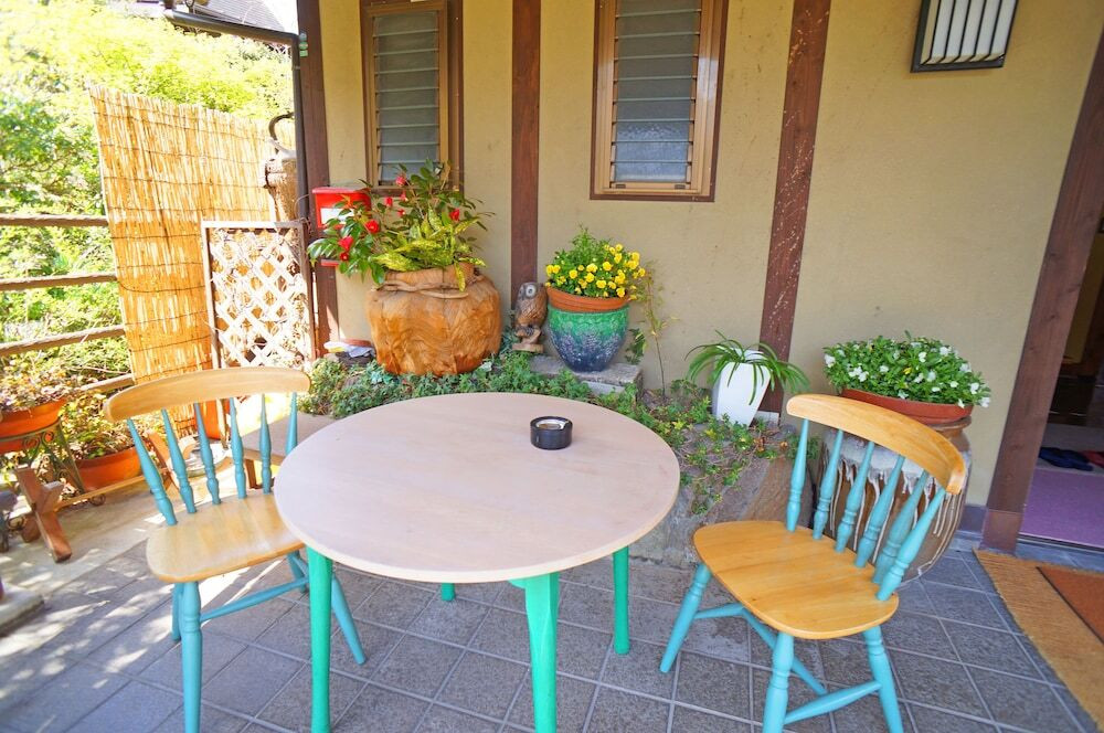 部屋からの景観