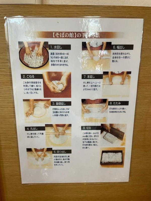 ss31031226さんの写真 / 3