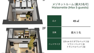メゾネット(最大５名可)
