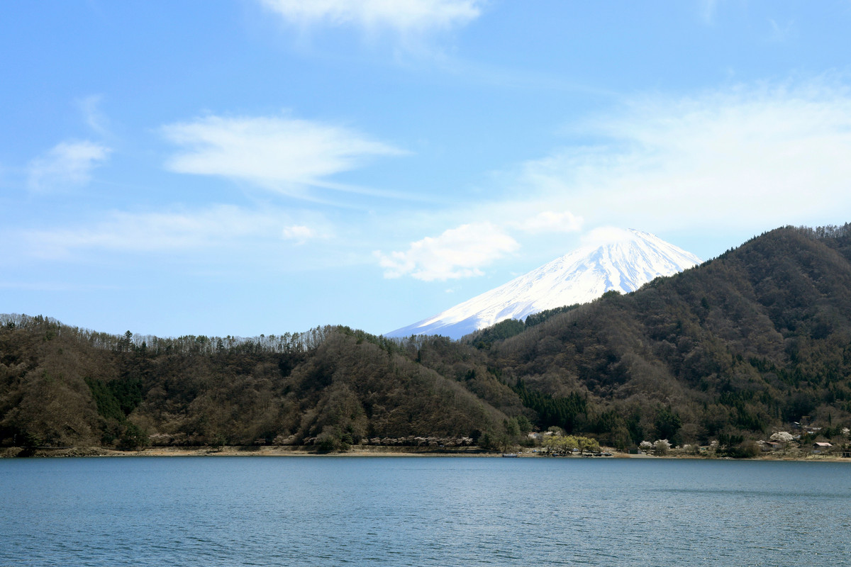 富士山と河口湖