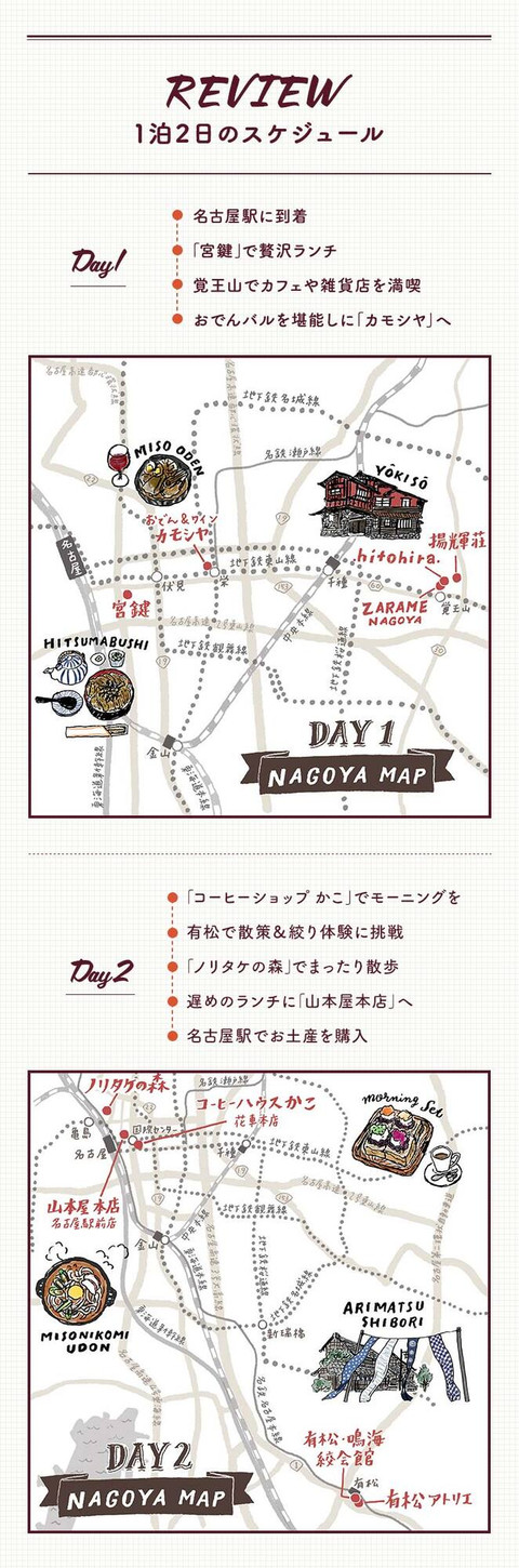 心がほっと落ち着く レトロな名古屋を巡る女子旅 - 18