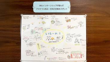 ランド ビュー / 13