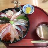 鯛喜（タイキ）