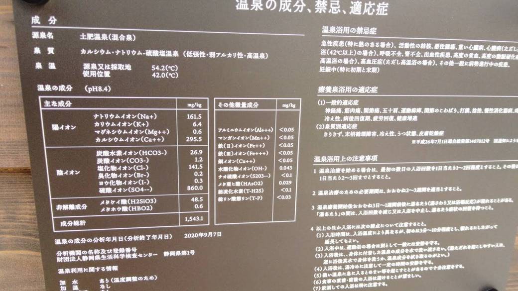 成分表 / 5