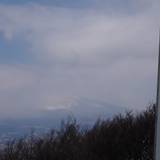 金時山（キントキヤマ）