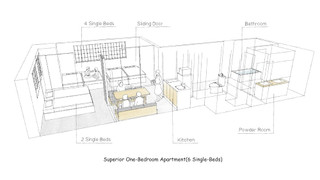 スーペリア1ベッドルームアパートメント(6シングル)