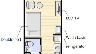 スタンダード ダブルルーム