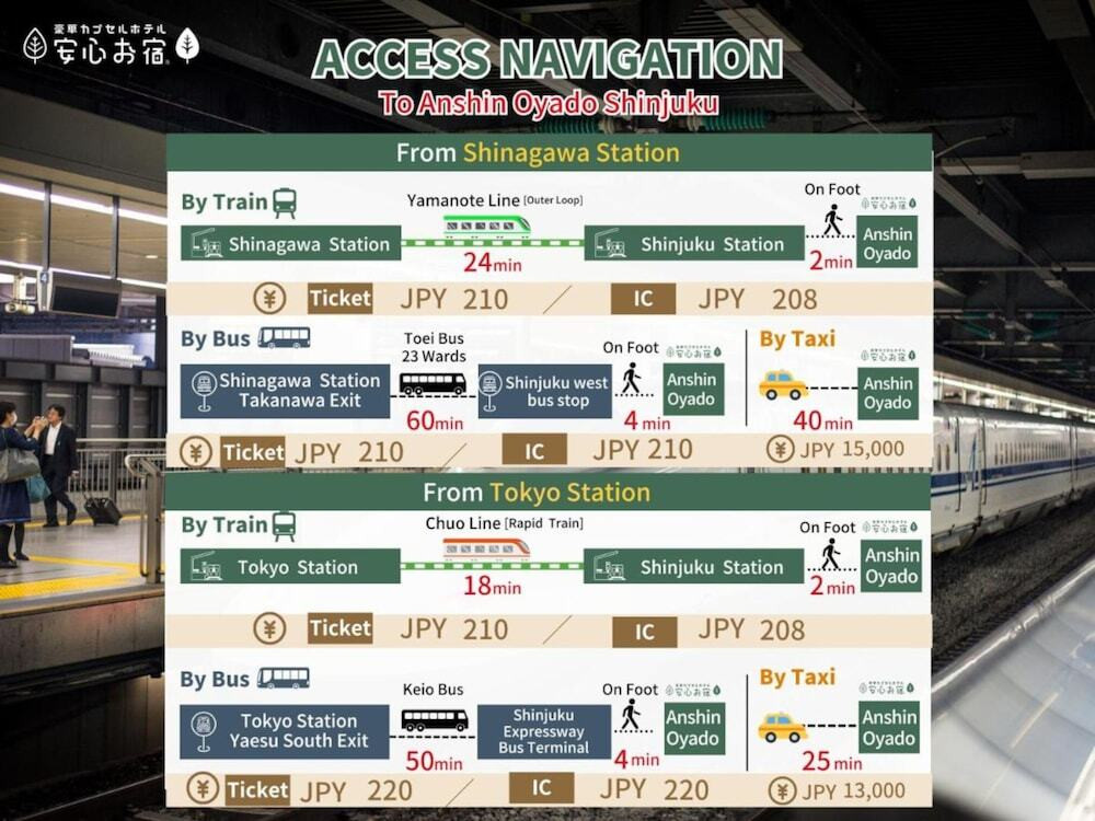 宿泊施設の地図