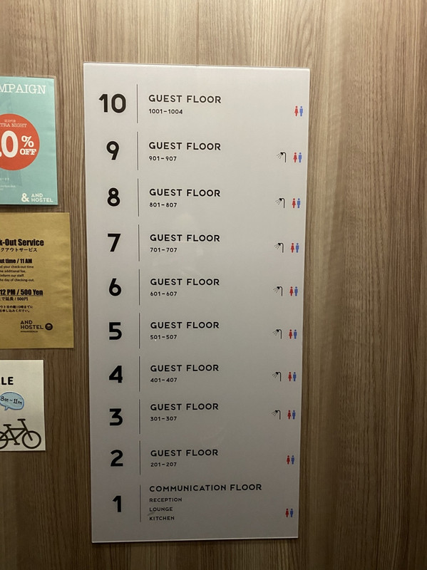 女子フロア無いね