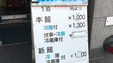 施設の敷地 / 15