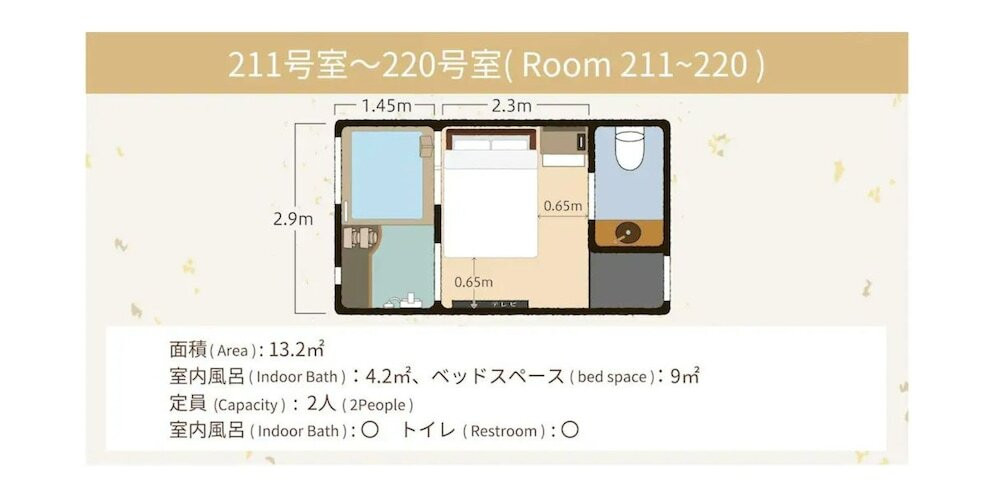 フロアマップ