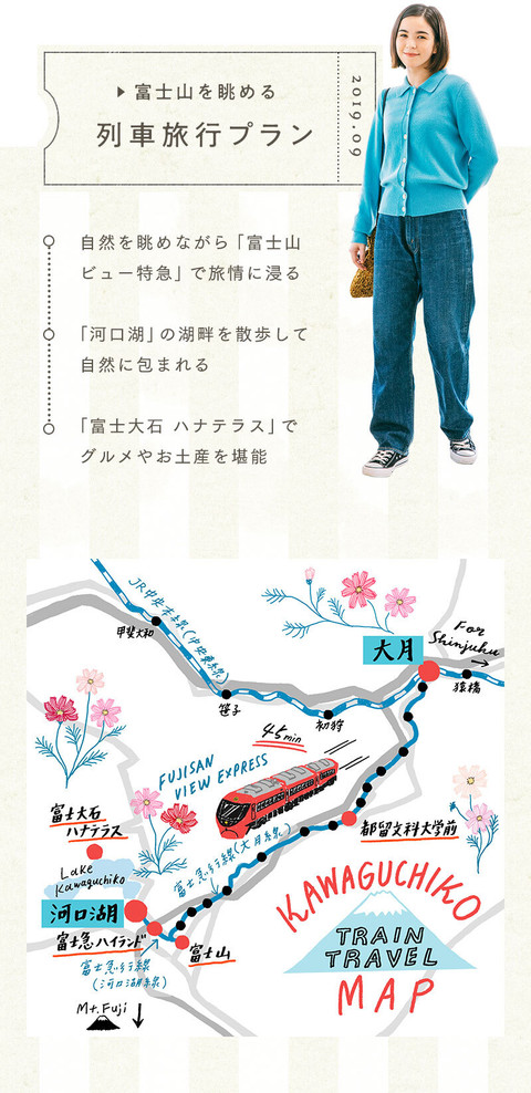 さくっと気分転換。列車に揺られて河口湖へゆるり旅 - 2
