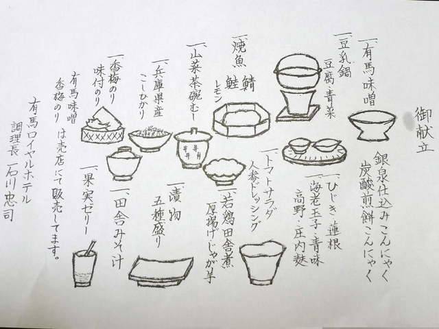 献立表一例 / 5