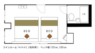 ツインルーム 禁煙