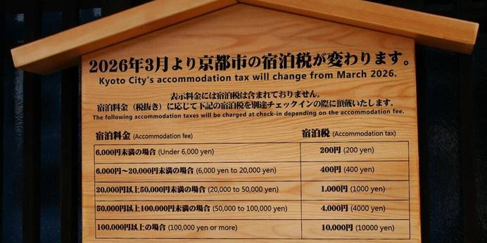 鈴ホステル 宮川町(京都府 ゲストハウス・ホステル・ドミトリー) / 1