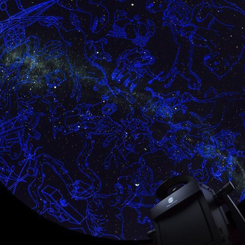 プラネタリウムで星観賞&ヨガ!?3699577