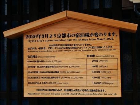 鈴 四条高瀬川（Rinn Shijo Takasegawa） / 2