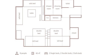 ファミリー ルーム