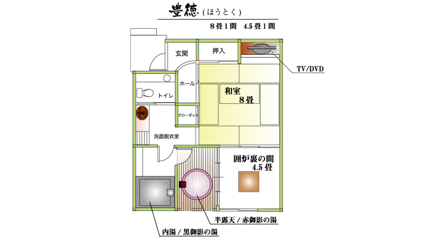 部屋