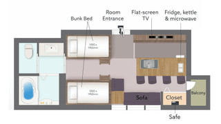 シグネチャーグループダイニング 禁煙