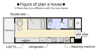 スタンダード ダブルルーム