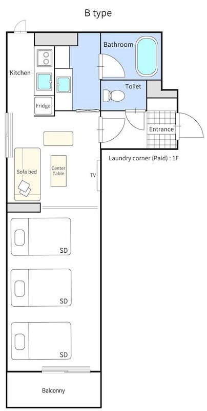 バルコニーからの眺望