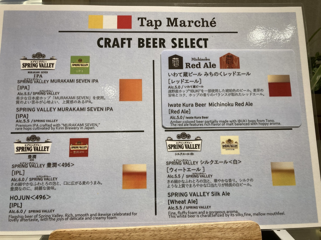 クラフトビールの説明