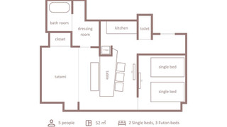 デラックススイート5ベッド Spa & Sauna 17:30~19:00セット