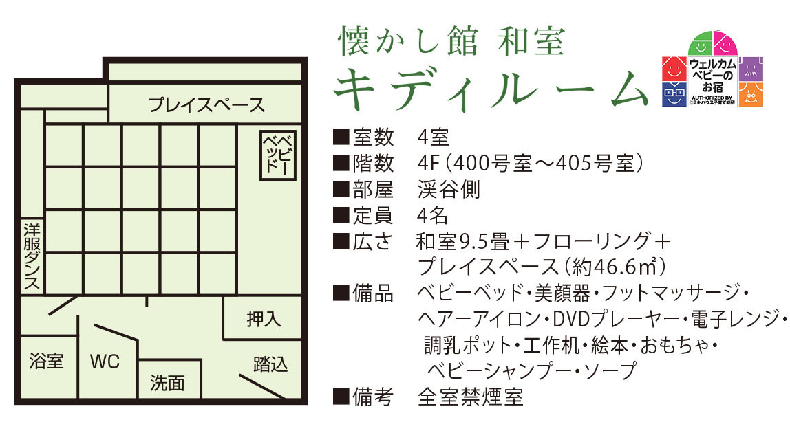 懐かし館 キディルーム／間取り