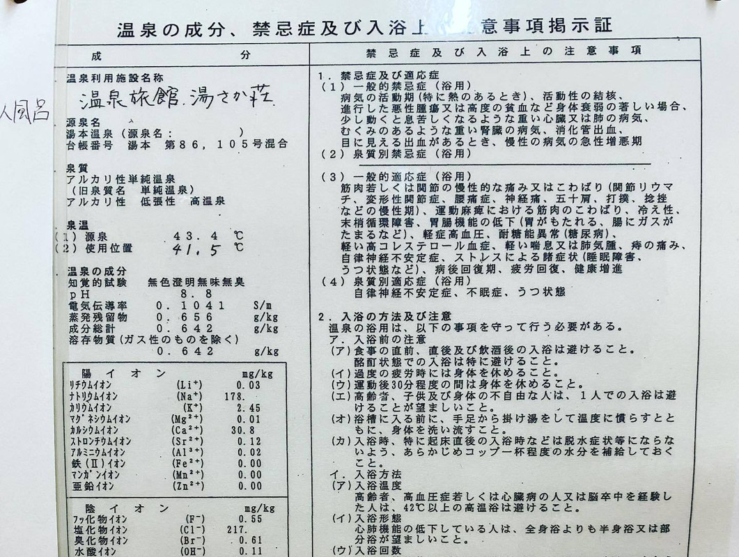 1201akaneさんの写真 / 2