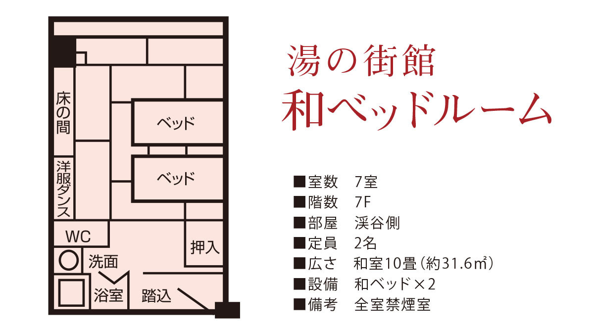 湯の街館 和ベッドルーム／間取り