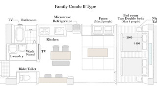 ファミリーコンドミニアムBタイプ