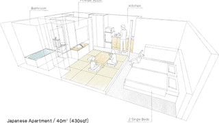 ジャパニーズアパートメント