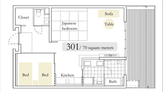 リバービュールーム　301