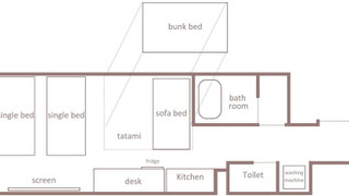 ファミリー ルーム