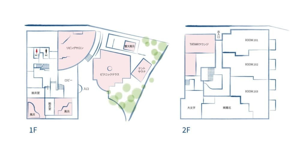 建物のデザイン