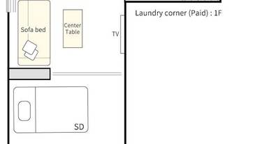バルコニーからの眺望 / 4