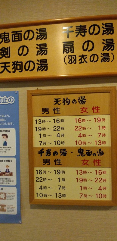 男女は3時間ごとに入れ替わり