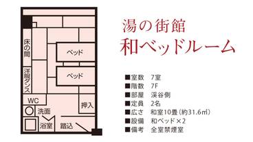 湯の街館 和ベッドルーム／間取り / 18