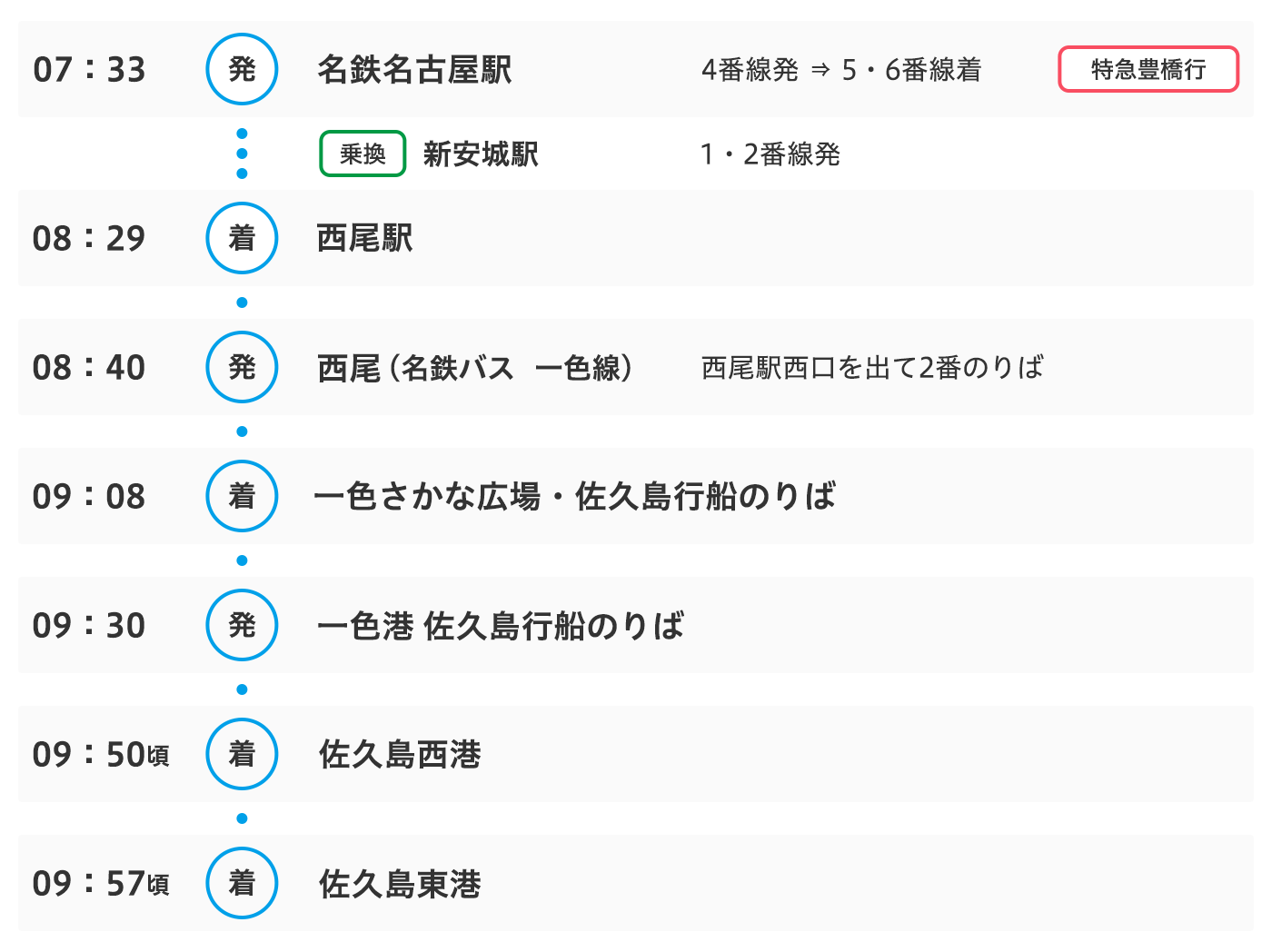 ●パターン１：朝から佐久島を丸一日満喫♪1951192