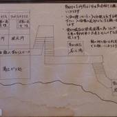 来里の時 囲炉裏の御宿 花敷の湯（群馬県 旅館） / 2