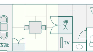 [湖畔側] 和室8畳＋広縁