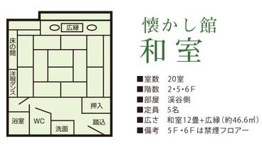 懐かし館 和室／間取り / 14