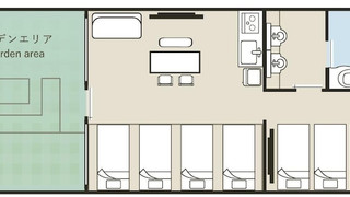 グランドコモンズ 7ベッドルーム 禁煙