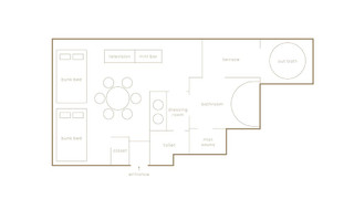ファミリー キャビン